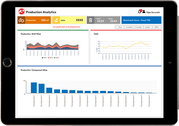 Stats screenshot image